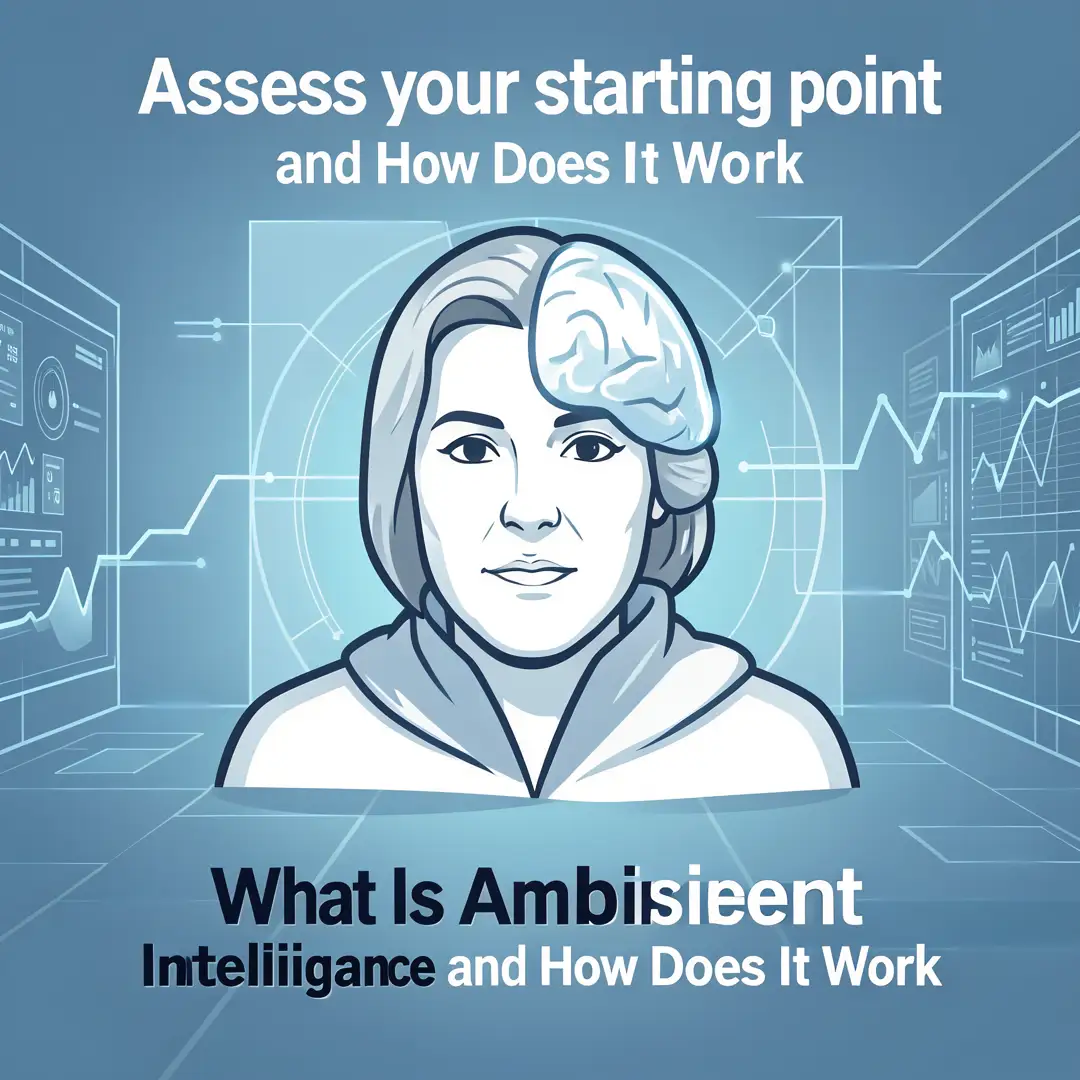 Step 2: Illustration for step: Assess your starting point related to What Is Ambient Intelligence and How Do